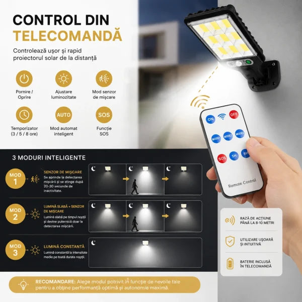 4+1 GRATIS ! Lampă Solară Dasgut 160W cu 80 LED COB, 3500 Lumeni, 9 Celule, Senzor de Mișcare și Inducție, Telecomandă, 3 Moduri de Iluminare, IP65, Autonomie până la 10 Ore